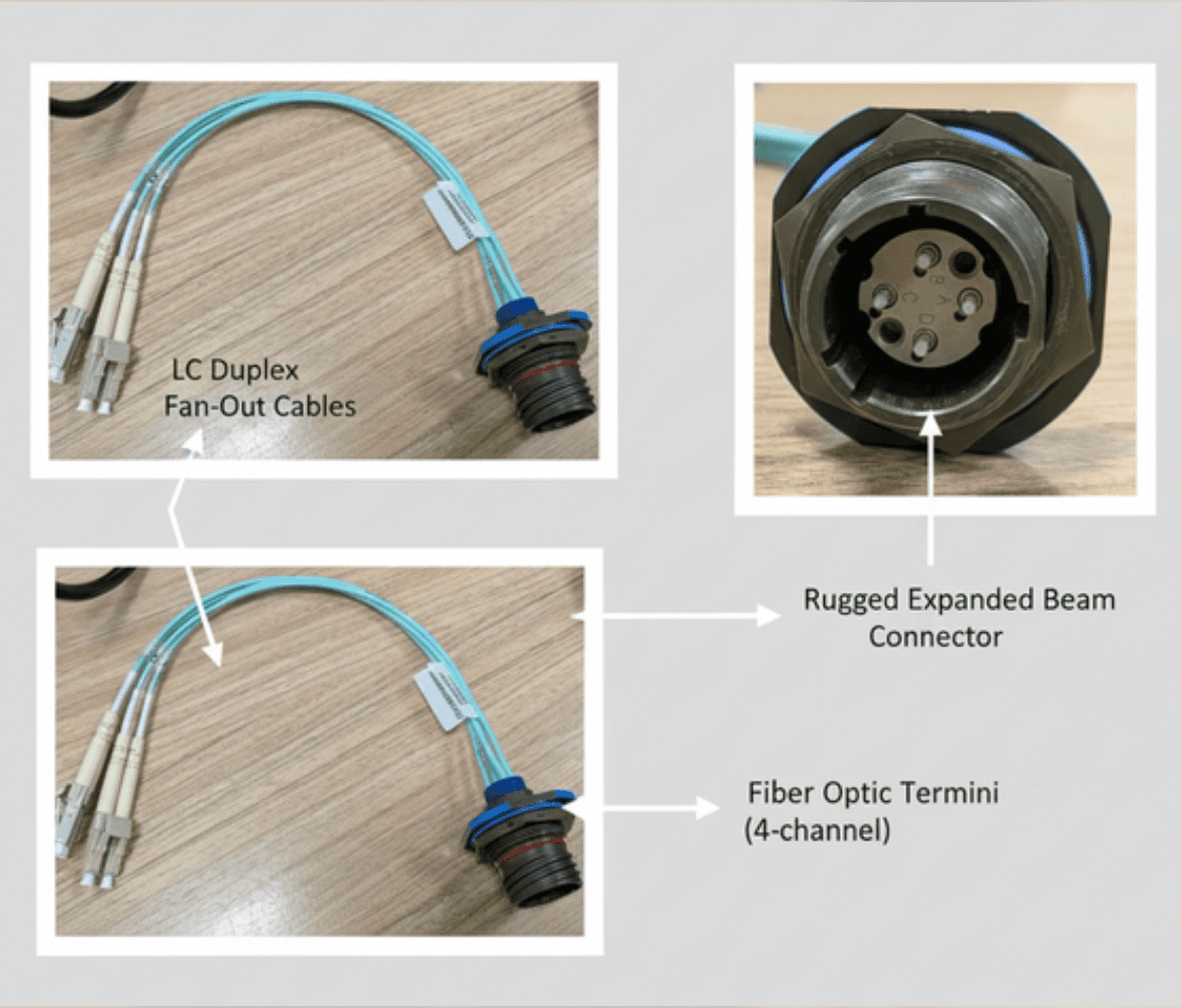 Fiber Optic Interconnect Solutions