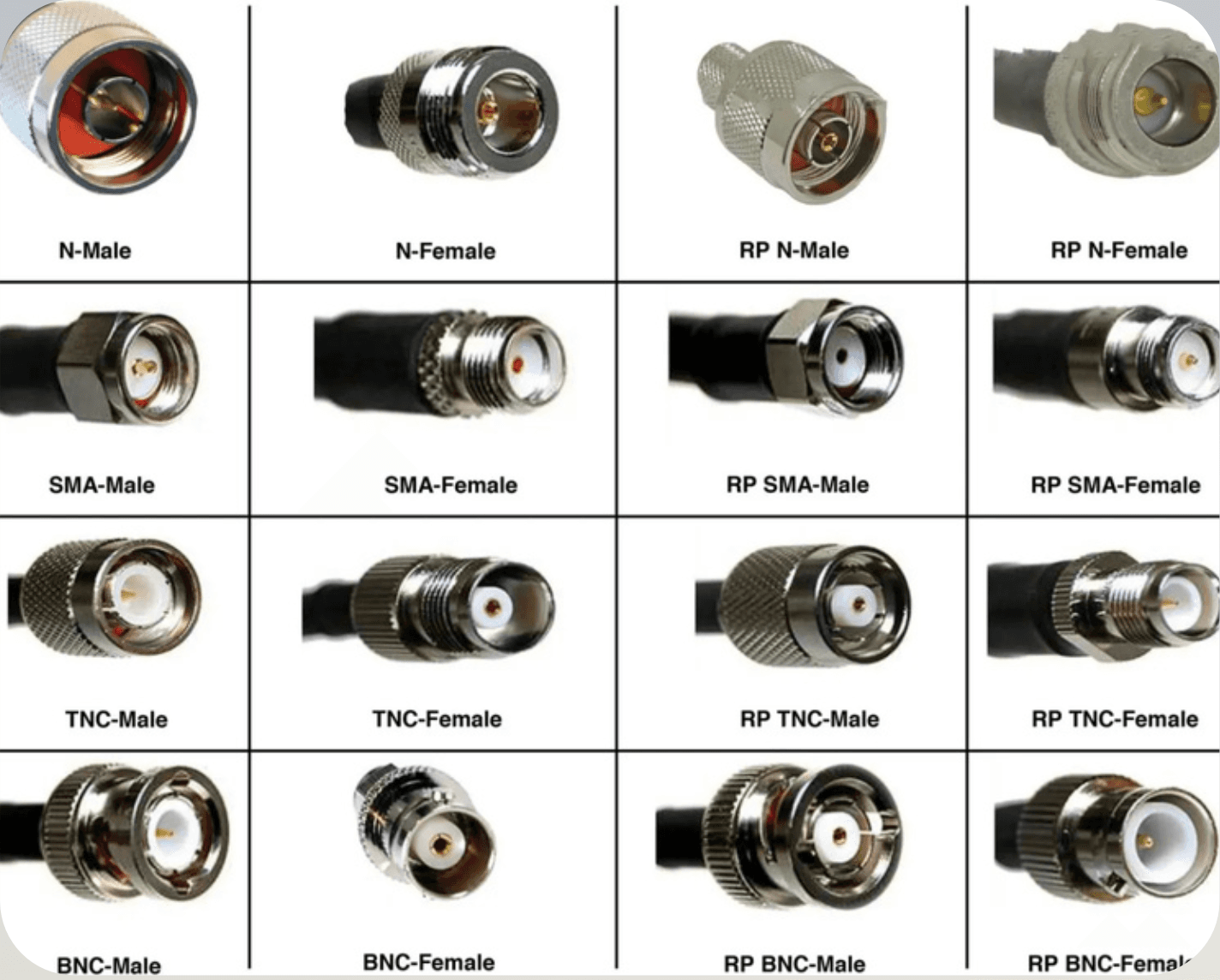 RF Cable Assemblies